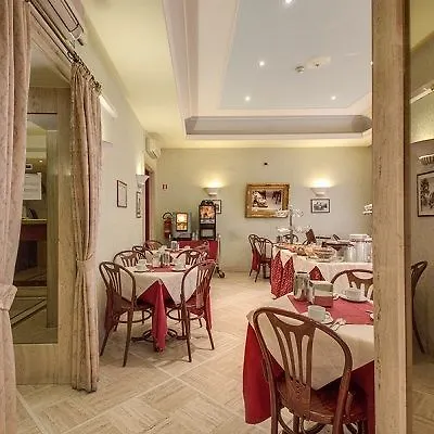 Orbis Rome
